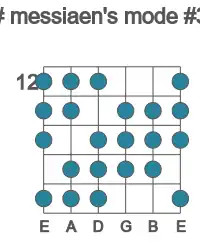 Guitar scale for F# messiaen's mode #3 in position 12